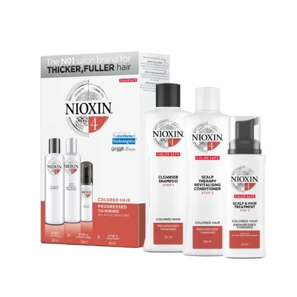 Productos Nioxin
