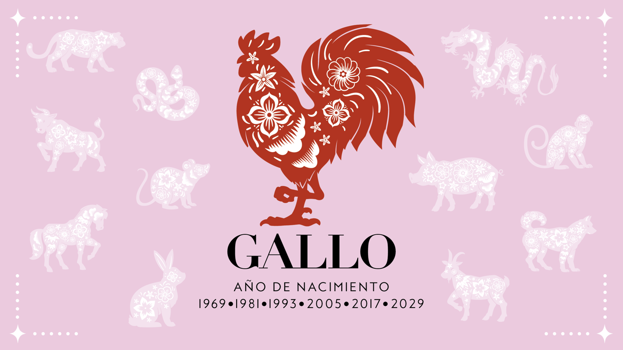 Horóscopo chino 2024: gallo