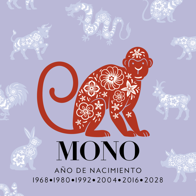 Horóscopo chino para el mono: cómo es este signo y cómo le irá en 2024