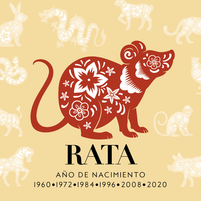 Horóscopo chino para la rata: cómo es este signo y cómo le irá en 2024