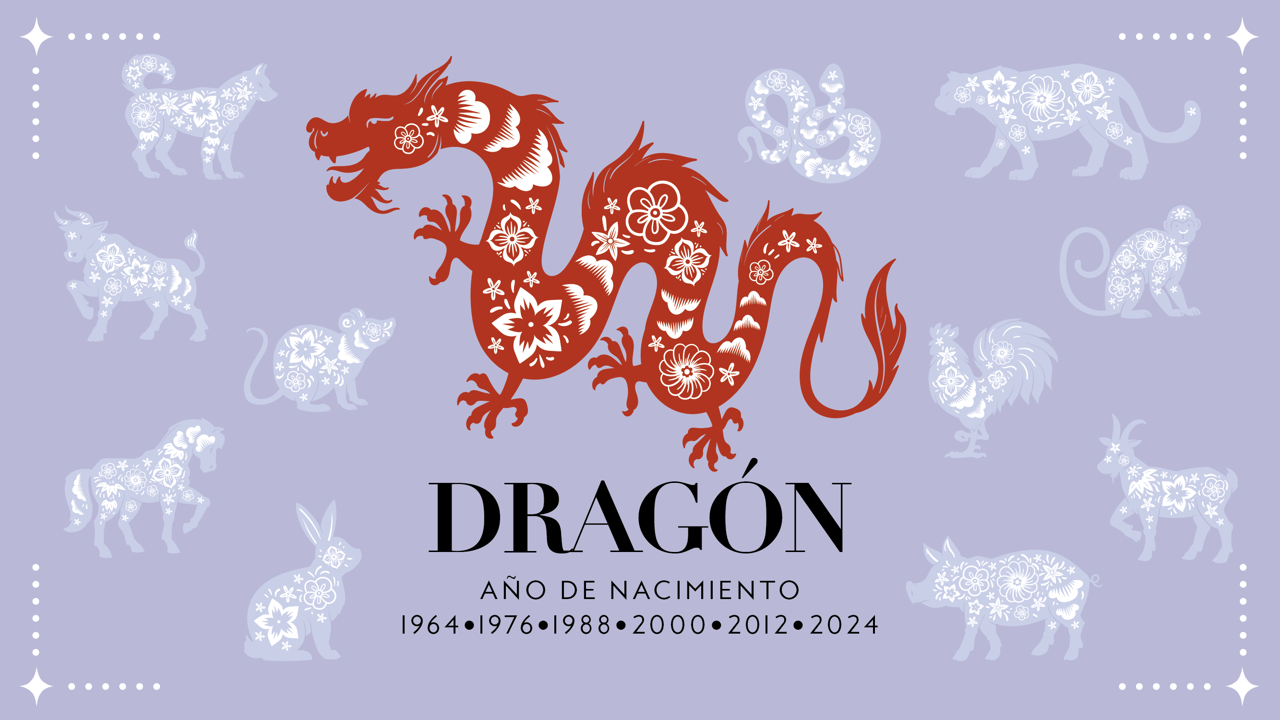 Horóscopo chino 2024: dragón